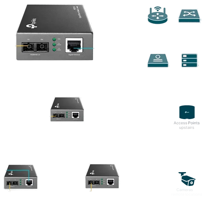 TP-Link Omada Nek Medienkonverter MC210CS V7.2 TP-Link Omada Nek Medienkonverter MC210CS V7.2