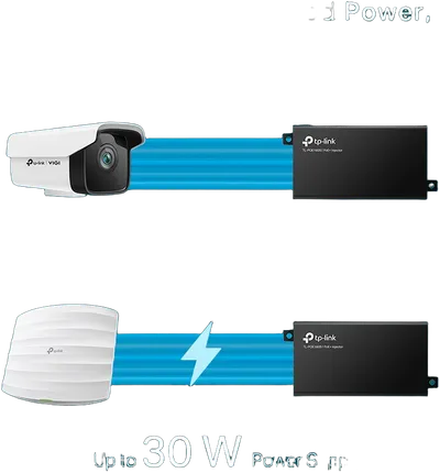 TP-Link Omada POE Adapter POE160S Injektor V4.0