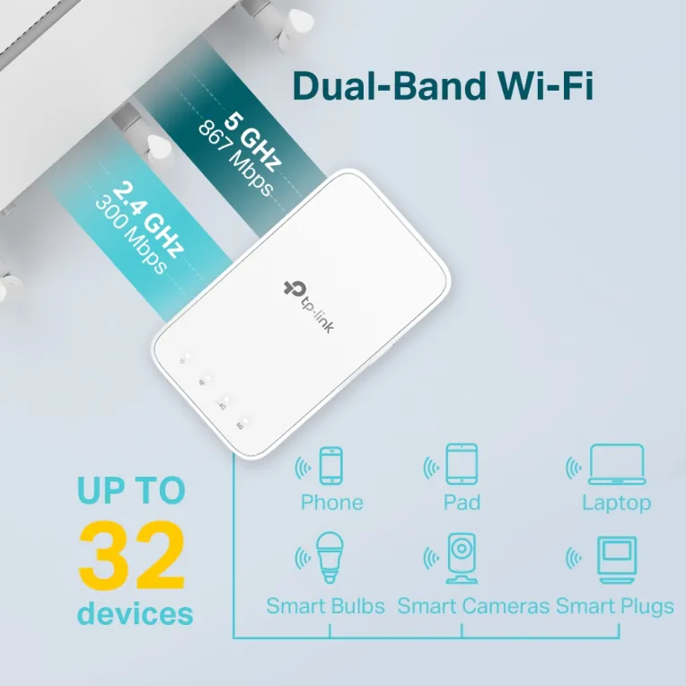 TP-Link RE300 AC1200 Wi-Fi Range Extender TP-Link RE300 AC1200 Wi-Fi Range Extender