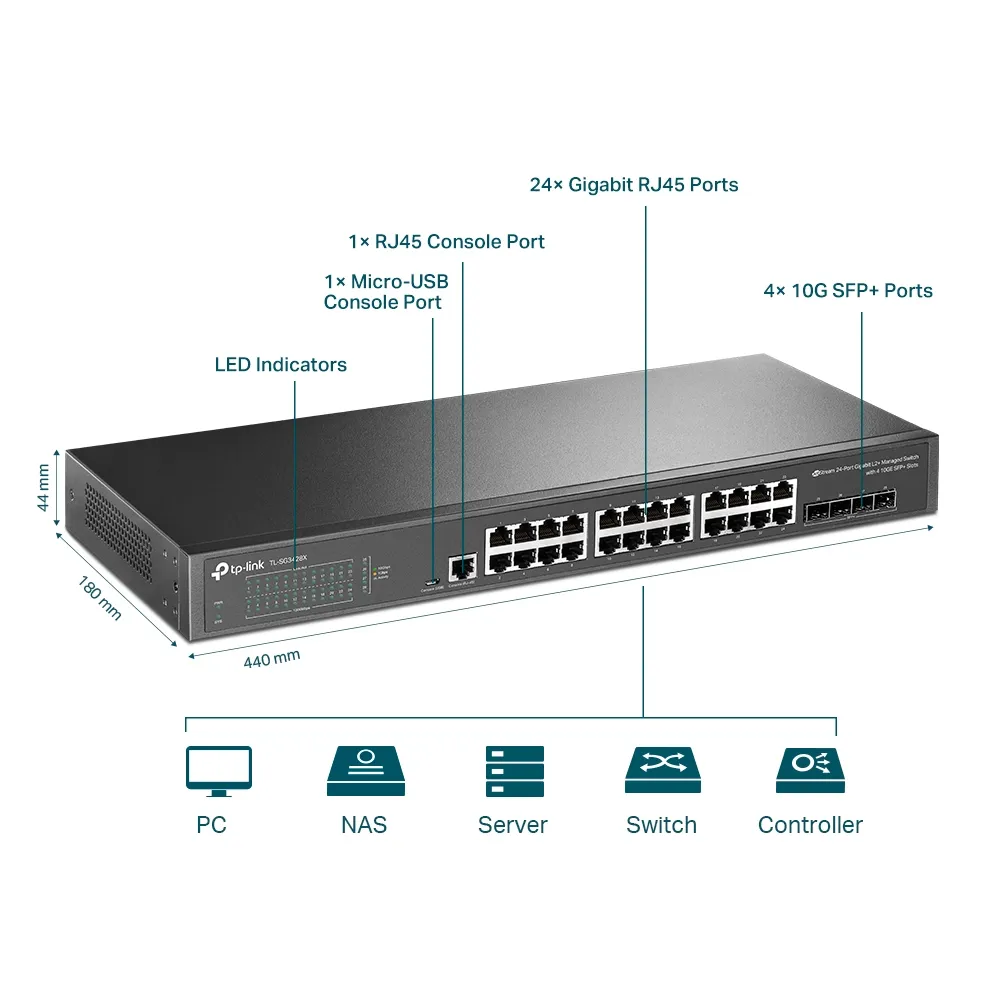 TP-Link Omada Switch 24x GE SG3428X (JetStream) 4xSFP