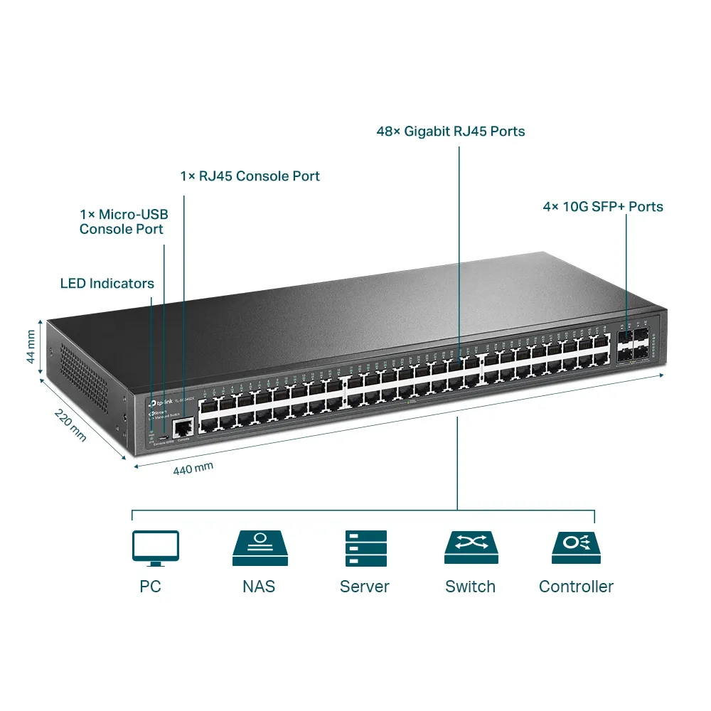 TP-Link Omada Switch 48x GE SG3452X (JetStream) 4xSFP+ TP-Link Omada Switch 48x GE SG3452X (JetStream) 4xSFP+