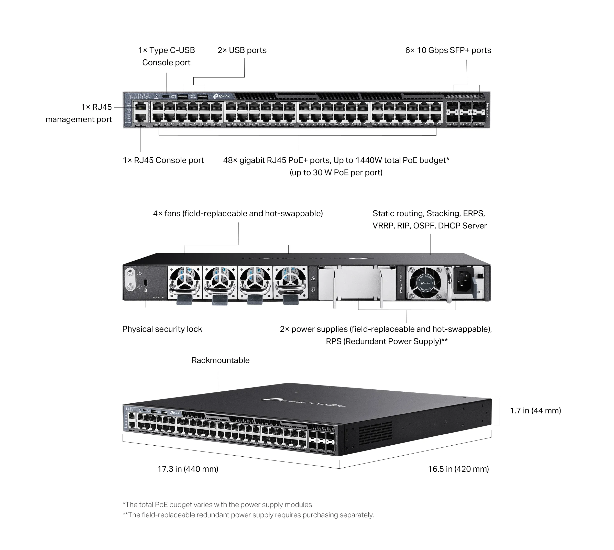TP-Link Omada Switch 48x GE SG6654XHP Layer 3 TP-Link Omada Switch 48x GE SG6654XHP Layer 3