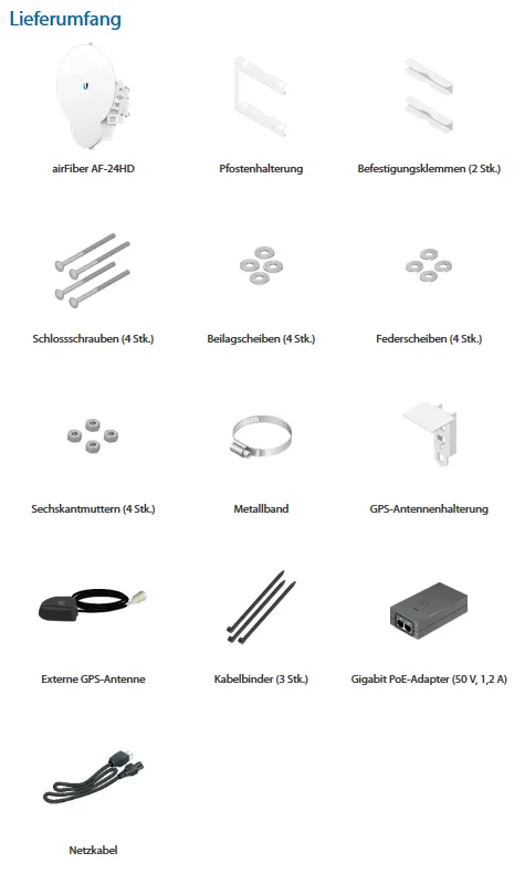Ubiquiti AirFiber, 2.0 Gbps Backhaul, 24GHz