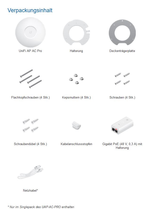 Ubiquiti UniFi AP AC PRO 5-pack ohne PoE-Injektor