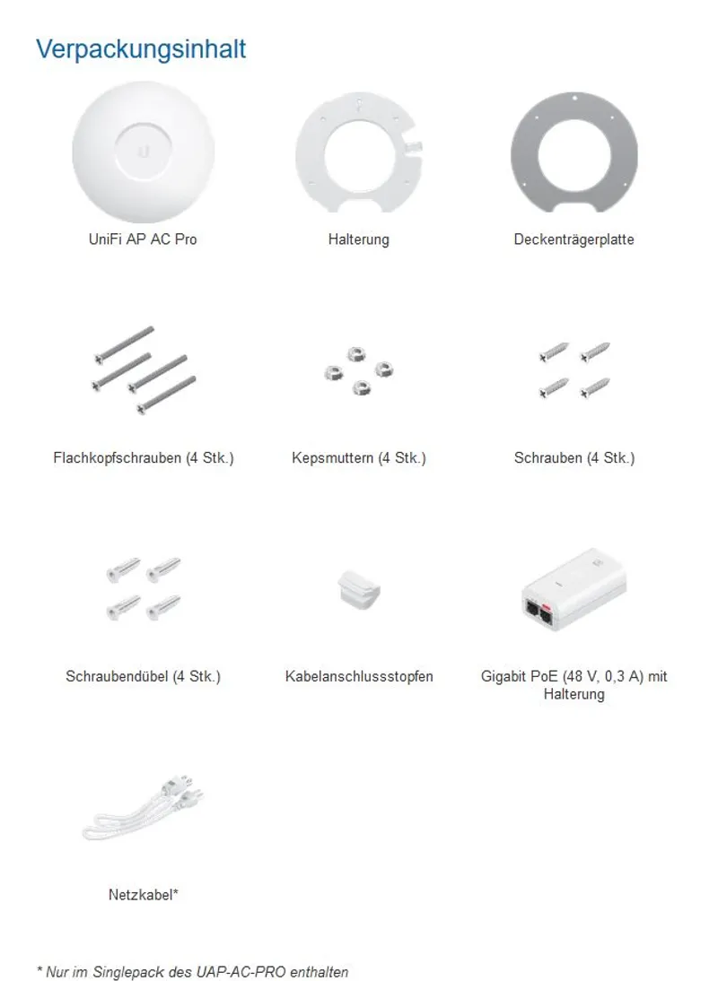 Ubiquiti UniFi AP AC PRO 5-pack ohne PoE-Injektor