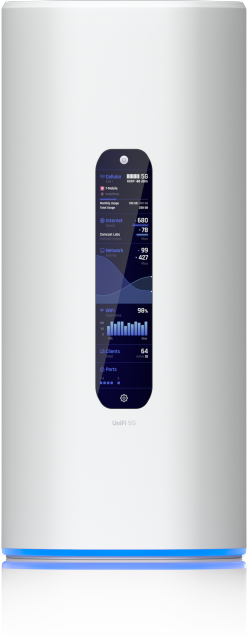 Ubiquiti UniFi Dream Router 5G Max