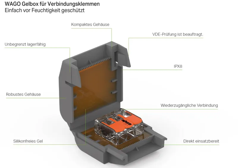 Wago Gelbox Serie 221, 2x73; graue Kunststoff-Verteilerdose mit Scharnier in 3/4-Ansicht geöffnet, innen mit