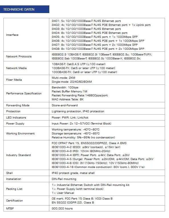 Wantec Switch Indus PoE Fiber Ethernet для шкафов 8 портов RJ45 + 2 SFP с таблицей технических характеристик и монтажом на Wantec Switch Indus PoE Fiber Ethernet для шкафов 8 портов RJ45 + 2 SFP с таблицей технических характеристик и монтажом на