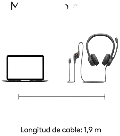 Logitech Auriculares con Cable H390 para PC/Portátil, Auriculares Estéreo con Micrófono con Supresión de Ruido, USB-C, Controles en línea, funciona con Chromebook Logitech Auriculares con Cable H390 para PC/Portátil, Auriculares Estéreo con Micrófono con Supresión de Ruido, USB-C, Controles en línea, funciona con Chromebook
